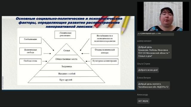 Ненормативная лексика в образовательном учреждении смотреть онлайн
