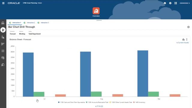 Designing Dashboards 2.0 in EPM Cloud Planning смотреть онлайн