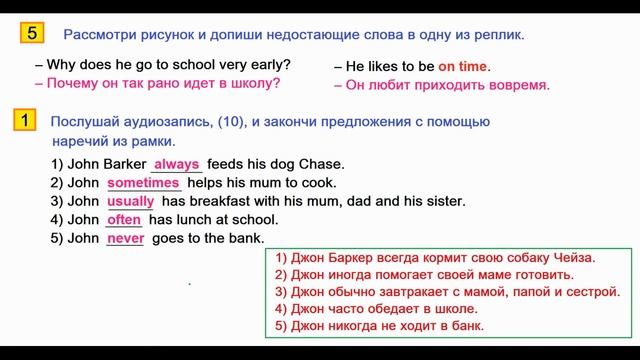 ГДЗ Английский 4 класс Рабочая тетрадь Страница.24 Афанасьева, Михеева смотреть онлайн