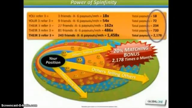 ПОЛУЧАЙ ДОХОД ИГРАЮЧИ с ГЛОБАЛ ВАН.От 19.10.2012 смотреть онлайн