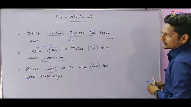 Present Perfect Tense Part 02 in Gujarati || English Grammar || GPSC || Other Competitive Exams смотреть онлайн