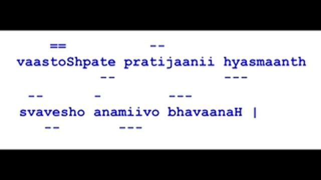 Vastu Suktam Part  01