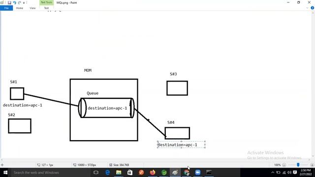 Spring Boot Apache ActiveMQs Message Queue 56