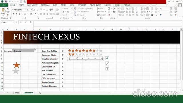 Creative Excel Dashboard | excel tricks | excel hacks | excel tips | excel tutoring | dashboard смотреть онлайн