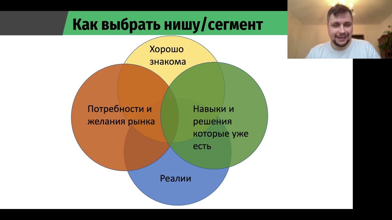 Марафон FAST CASH: День 1 видео 2 смотреть онлайн