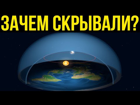✅ Форма планеты доказательства