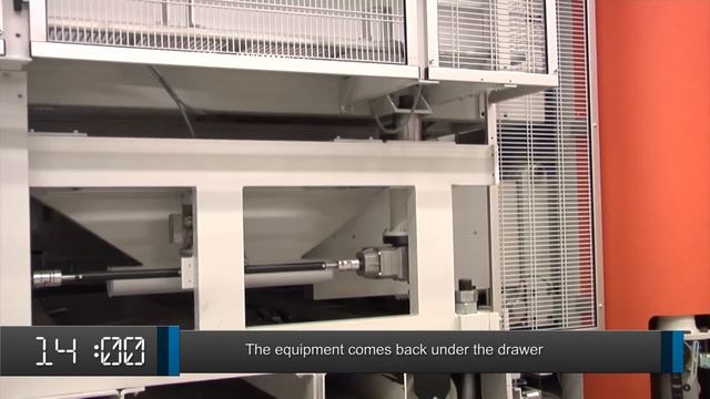 SACMI Fast Die Change