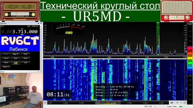 Технический круглый стол, 24 ноября 2020 г