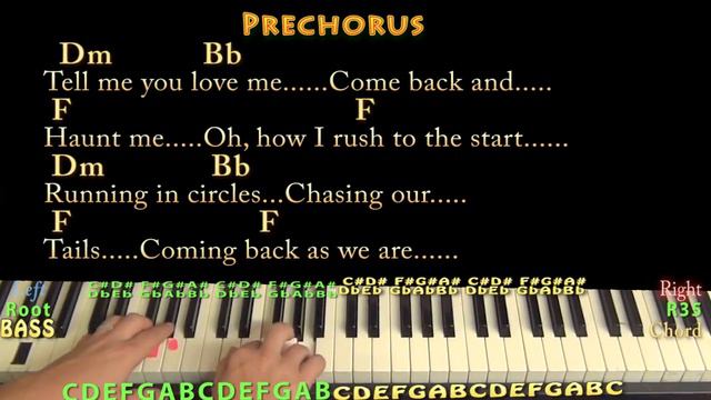The Scientist (Coldplay) Piano Lesson Chord Chart in Dm with Chords/Lyrics смотреть онлайн