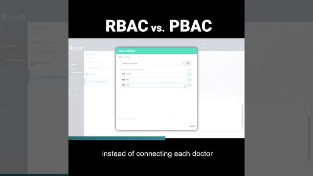 RBAC vs PBAC in 1 minute смотреть онлайн