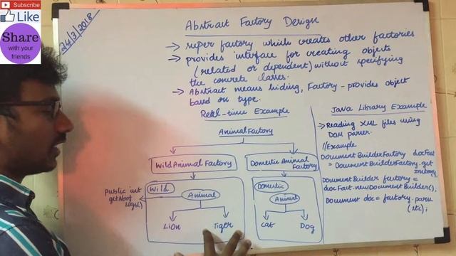 What is Abstract Factory Design Pattern? | Abstract Factory Design Pattern Examples смотреть онлайн