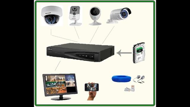 DS-7608NXI-K1/8P Nvr Hikvision Acusense 8 Canales PoE 12mp 4k смотреть онлайн