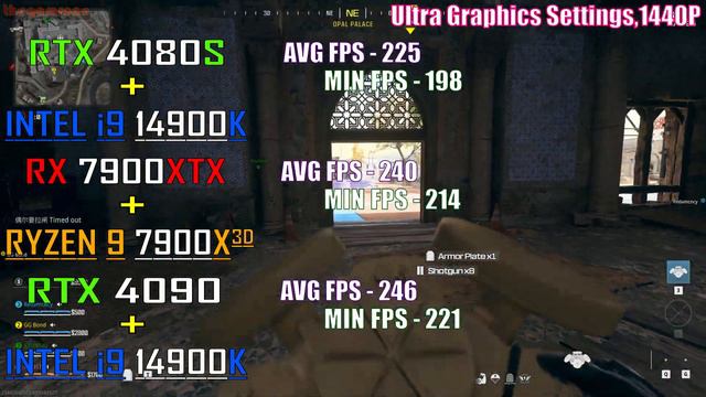 RTX 4080S + INTEL I9 14900K Vs RX 7900XTX + RYZEN 7 7800X3D Vs RTX 4090 + INTEL I9 14900K |||