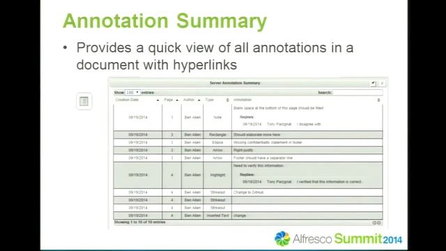 Alfresco Summit 2014: San Francisco Lightning Talks Session #1 смотреть онлайн
