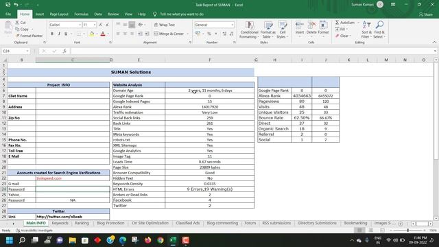 How To Create Excel Sheet For On page SEO For Clients| Beginners смотреть онлайн