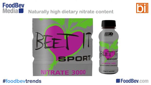 #foodbev trends: Winning ways to sports nutrition in beverages смотреть онлайн