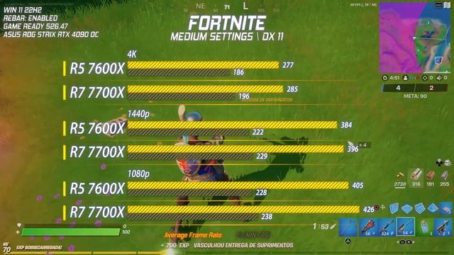 Ryzen 5 7600x vs Ryzen 7 7700x - 23 Game Benchmark @ 4K 1440p &1080p смотреть онлайн