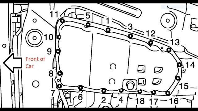 2014 Altima Transmission Fluid Flush and Filters Replacement смотреть онлайн