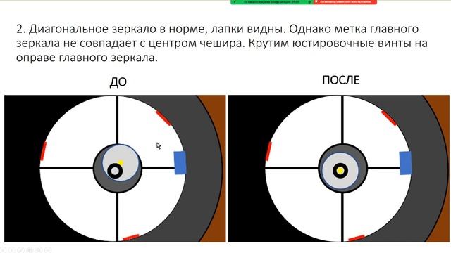 Юстировка телескопов (Ньютон, Шмидт-Кассегрен, Максутов-Кассегрен, рефракторы) смотреть онлайн