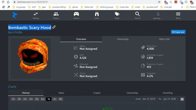 Roblox Rolimons beginners guide 2020 смотреть онлайн
