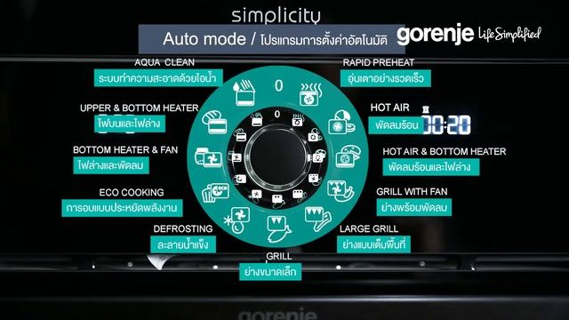 How it works * Gorenje Oven Simplicity collection смотреть онлайн