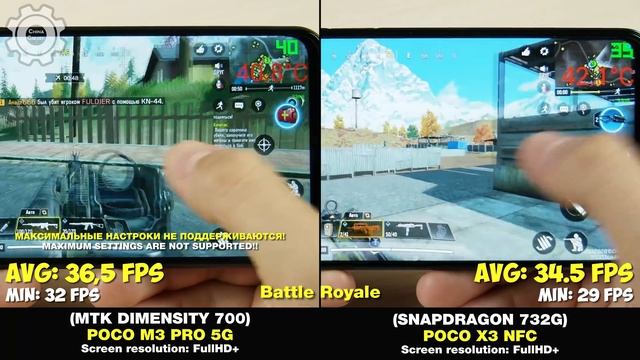 POCO X3 NFC Vs POCO M3 PRO 5G? - GAMING TEST 2021? БОЛЬШОЕ СРАВНЕНИЕ В ИГРАХ! FPS + НАГРЕВ!