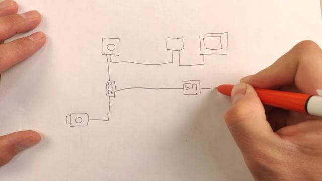 Принципиальная схема подключения IP домофона и кодовой панели
