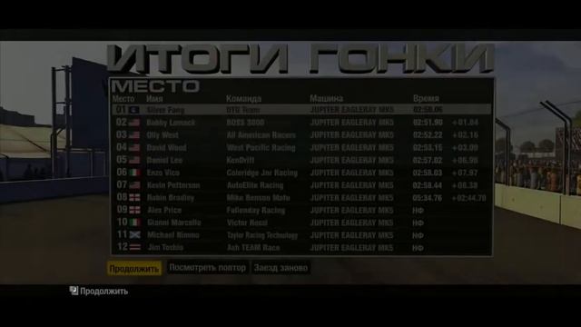 Race Driver GRID Гонка без правил в Детройте. Просто доехать до финиша... смотреть онлайн