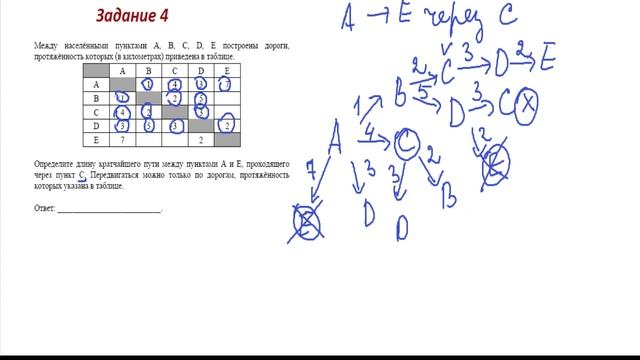 задание 4 ОГЭ информатика 2020 смотреть онлайн