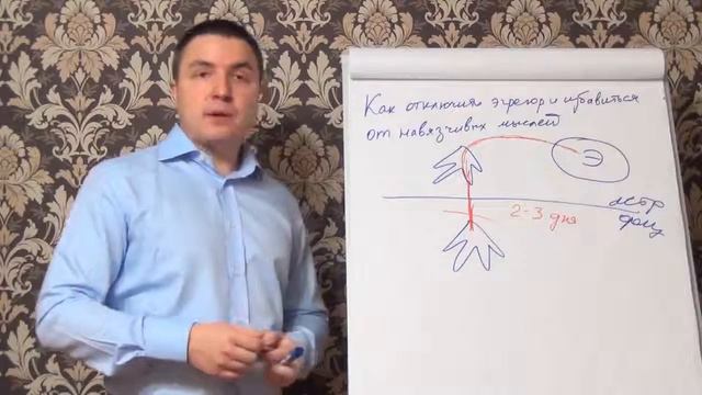 Как отцеплять эгрегора, как узнать есть ли сглаз или порча смотреть онлайн