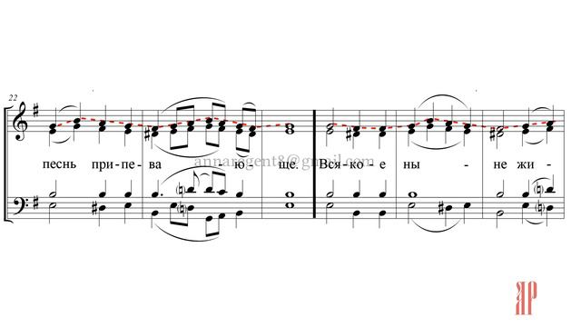 ХЕРУВИМСКАЯ ПЕСНЬ🕊️СПАС ПОД БЕРЕЗАМИ - Сопрановая партия смотреть онлайн