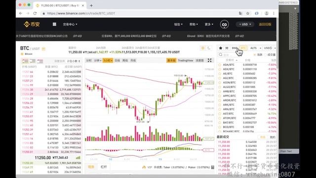 数字货币如何自动交易？一行Python代码就搞定啦 смотреть онлайн