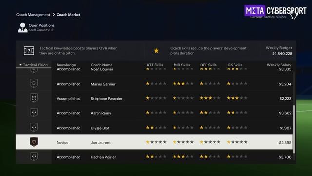 10 ПРИЧИН КУПИТЬ_ EA FC 24