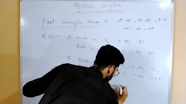 Easiest method to understand Simple past tense ll by:- Ahmad Raza Sir// OXFORD CLASSES смотреть онлайн