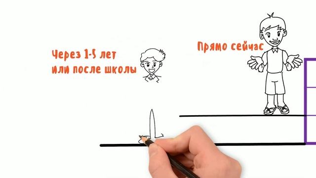 Матрица. Рисованный ролик для курса психолога смотреть онлайн