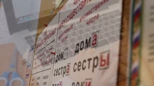 Начальное образование 1534
