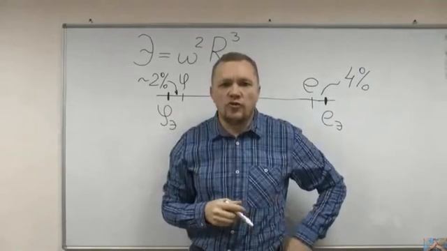 Мировые константы в обобщенной формуле энергии смотреть онлайн