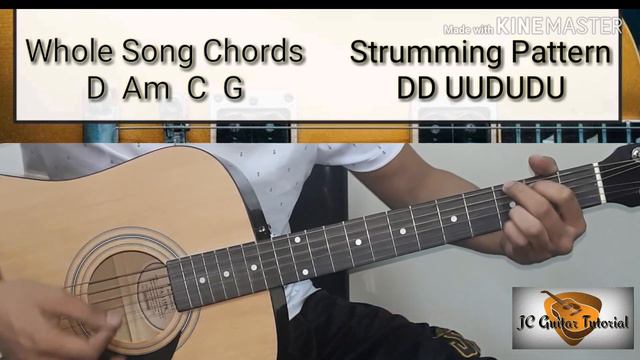 You Can't Stop The Girl - Bebe Rexha Easy Guitar Chords /Strumming Version /Guitar Tutorial смотреть онлайн