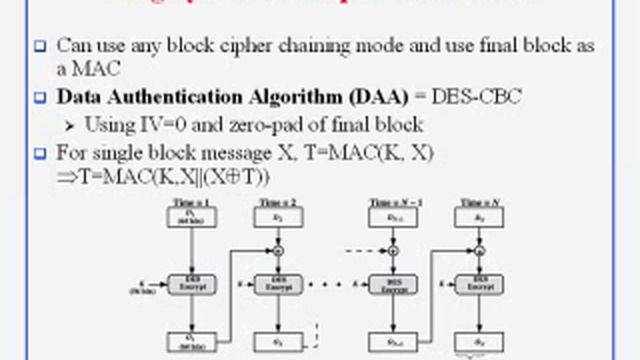 CSE571-11-12: Message Authentication Codes смотреть онлайн
