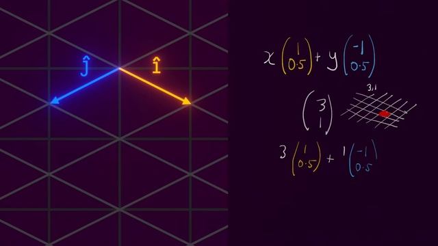 How Isometric Coordinates Work in 2D games смотреть онлайн