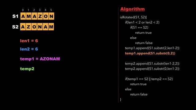 String 5: Check if string is rotated by two places | Must Do Coding Questions | GeeksForGeeks смотреть онлайн