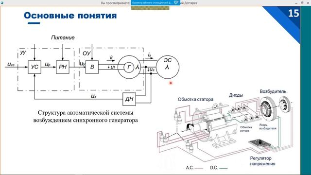 ТАУ и САУ - Лекция 2 смотреть онлайн