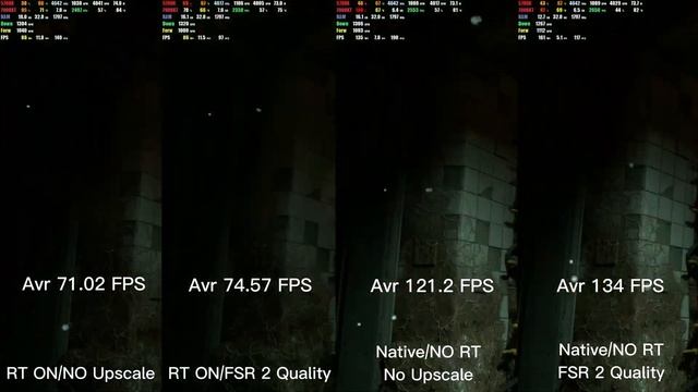 The Callisto Protocol | Ryzen 7 5700x Radeon RX 7900 XT 1440p | Benchmark смотреть онлайн