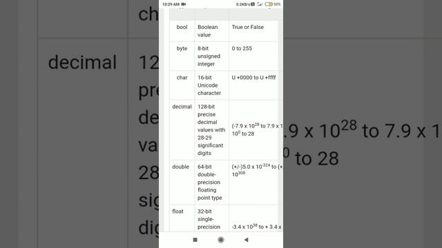 Dot Net lecture two 3 смотреть онлайн