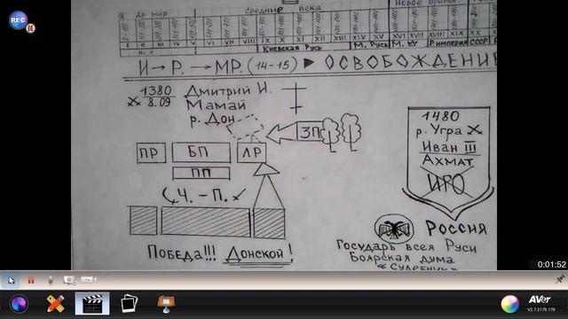 Московская Русь смотреть онлайн