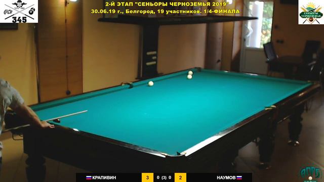 Крапивин - Наумов. 2 этап СЕНЬОРЫ ЧЕРНОЗЕМЬЯ 2019 г смотреть онлайн