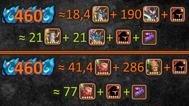 ? Как правильно качать элитных героев? ? (Idle Heroes) смотреть онлайн