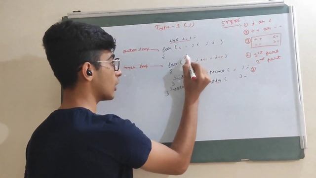 Trick to solve Java triangle loop pattern | J loop pattern | Part-1 | How to solve patterns in java смотреть онлайн