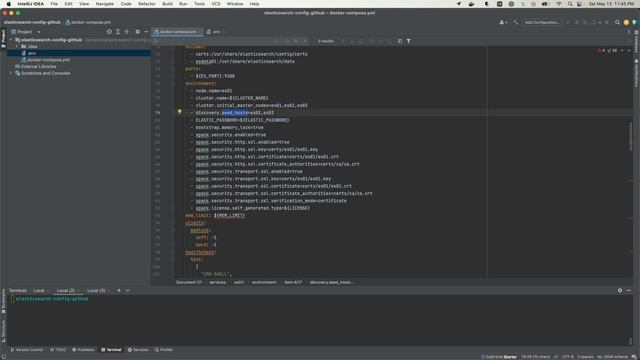 Secure Elasticsearch And Kibana 8.7.0 Using Docker Compose