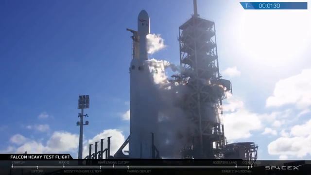 Первый запуск Falcon Heavy  трансляция на русском языке